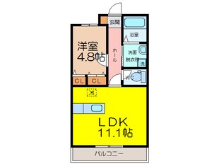 さつきマンションの物件間取画像